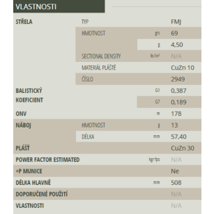 223 Remington, FMJ 4,5g, Sellier&Bellot